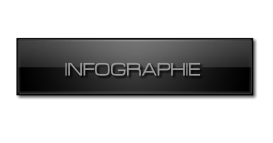 INFOGRAPHIE
