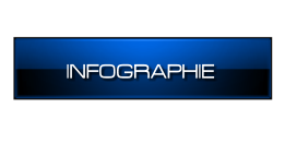 INFOGRAPHIE